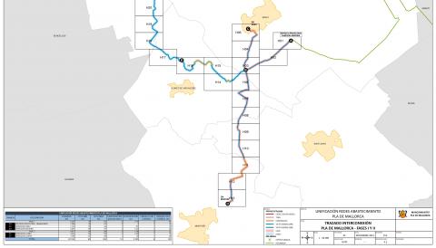 LA MANCOMUNITAT PRESENTA AL·LEGACIONS AL PLA HIDROLÒGIC 2022-2027 PER INCLOURE DUES FASES DEL PROJECTE D'INTERCONNEXIÓ DEL PLA.